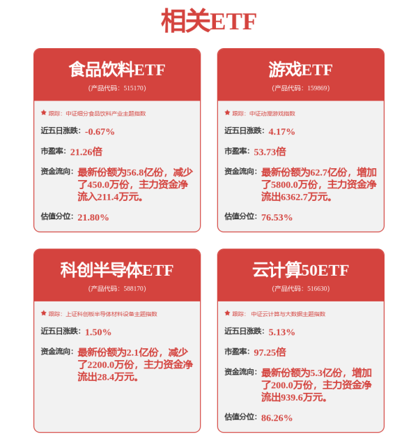 配资优秀股票配资门户 格林美许开华：镍价处于企业“生死线”，拟收购一两家“小而美”的上市公司